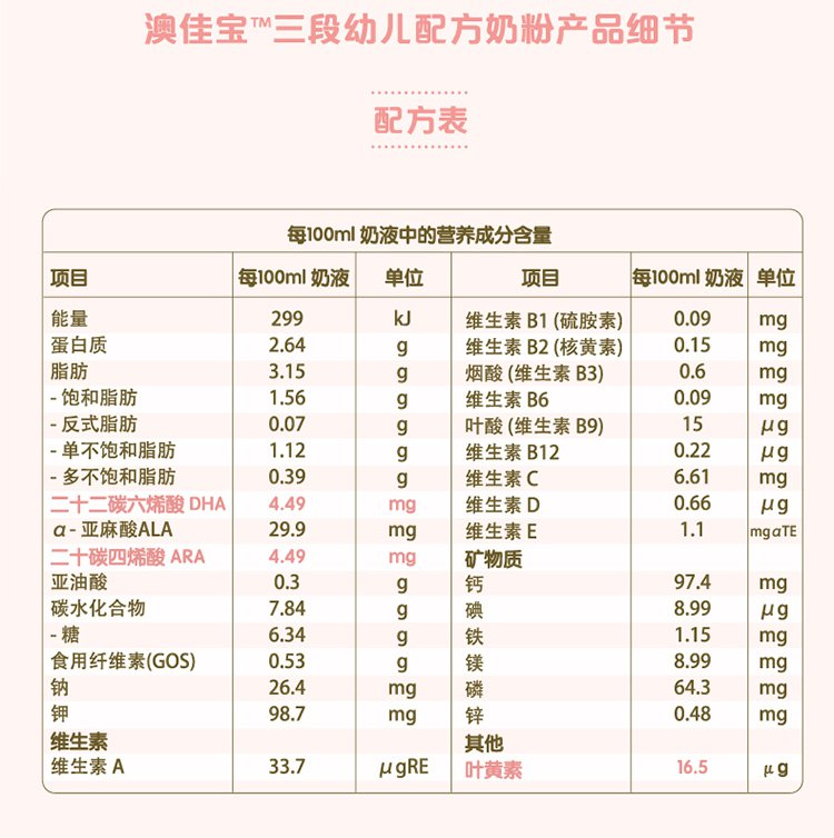 澳佳宝blackmores婴幼儿配方奶粉 900g 三段