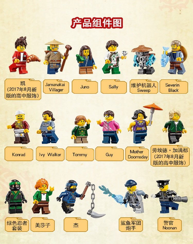 lego乐高积木玩具幻影忍者系列70620ninjago幻影忍者城市儿童玩具男孩