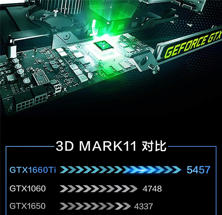 华硕飞行堡垒7 1660ti独显15.6英寸电竞游戏笔记本电脑fx95