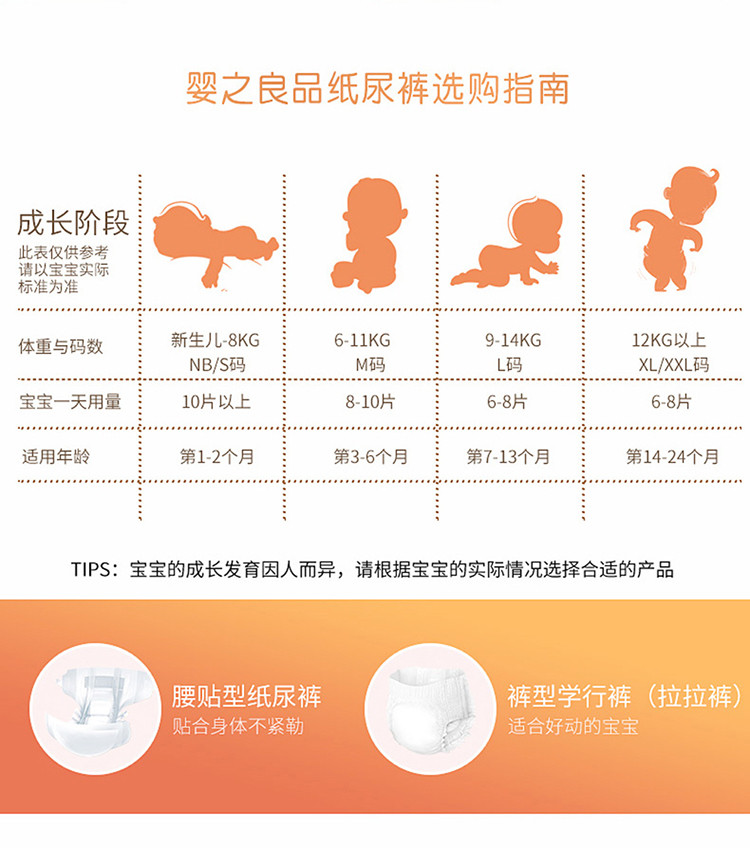 产地: 中国 适用年龄: 0-6个月,3-6个月 包装形式: 袋装 体重: 6