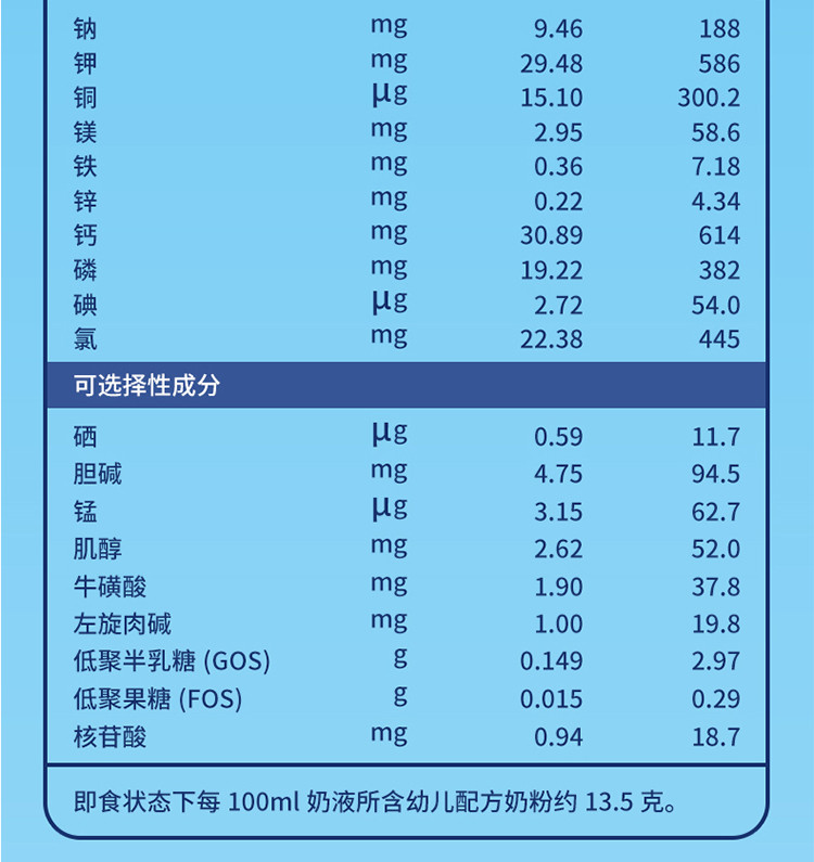 雅士利亲儿硕金装婴幼儿配方奶粉3段12-36个月 900g