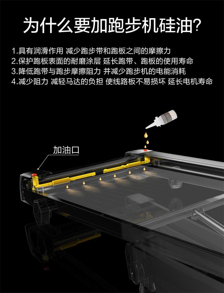 跑步机专用润滑油 跑带油 硅油 健身器材保养品(6平)