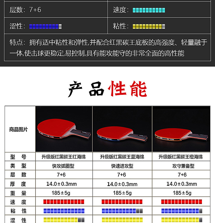 碳素乒乓球拍单拍兵乓底板碳素红黑碳王横拍直拍