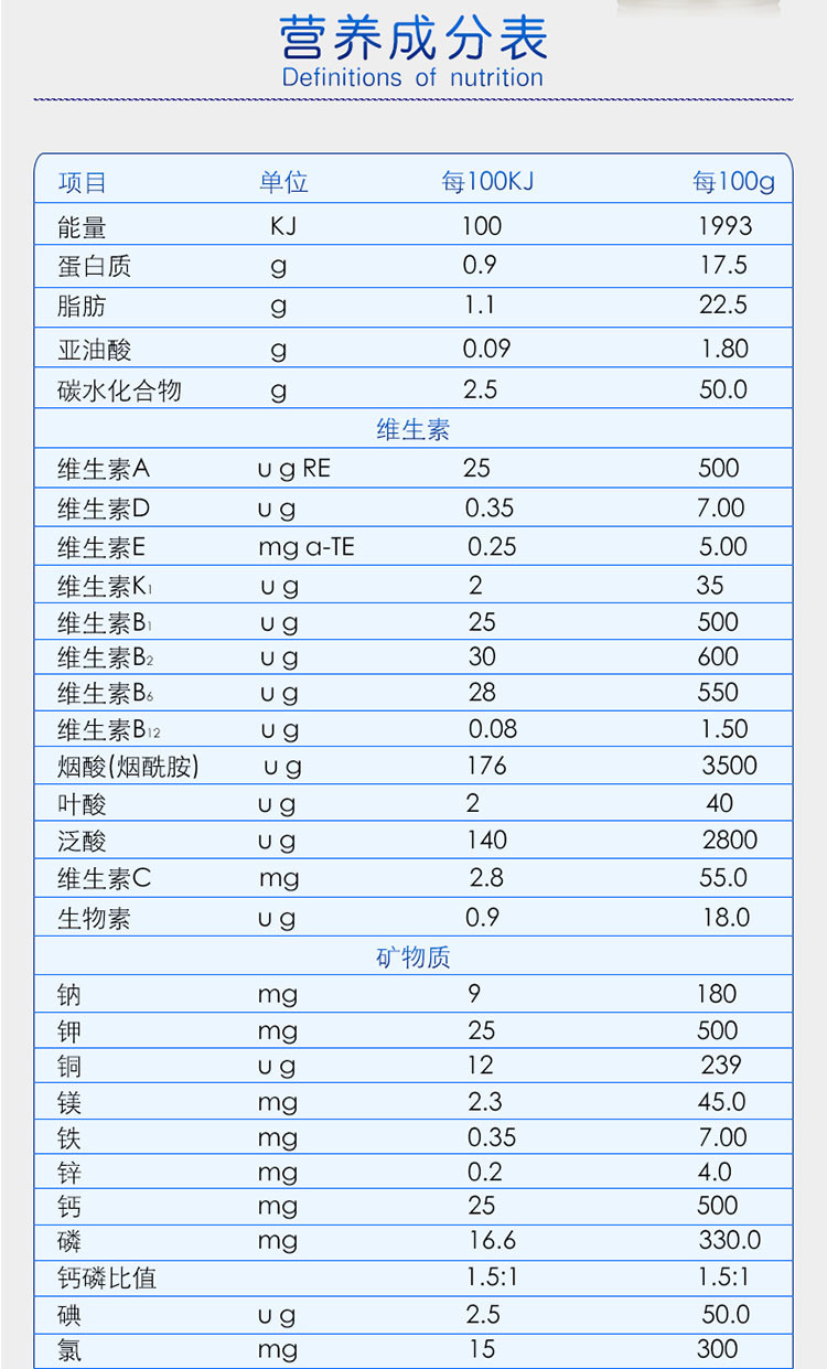 美羚富羊羊123段0-36个月宝宝婴幼儿配方羊奶粉800g罐装