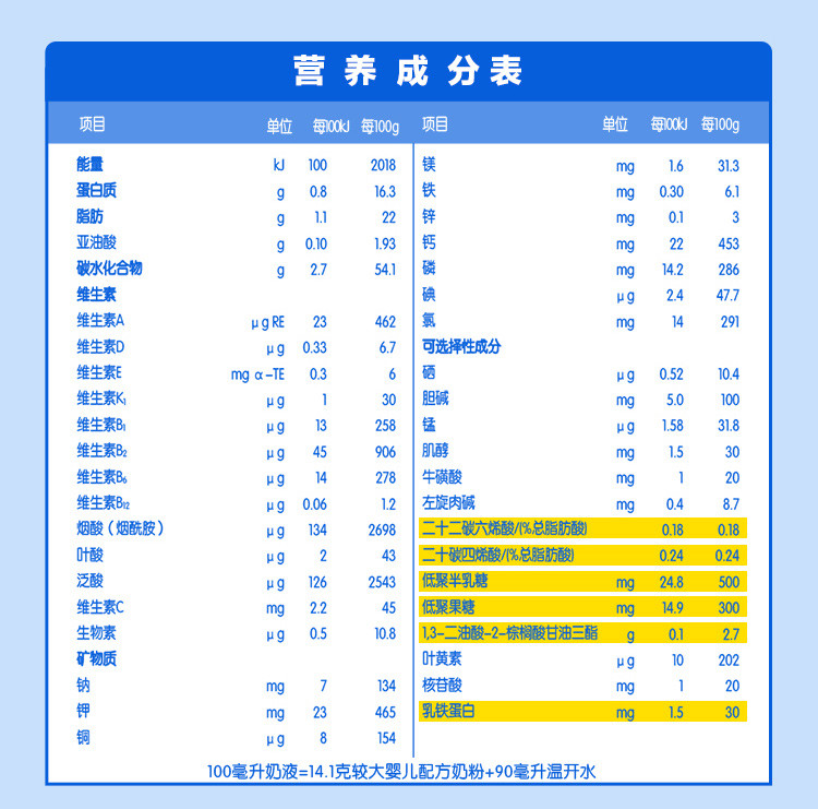 君乐宝乐臻奶粉800g罐装1段2段3段任选婴幼儿配方奶粉