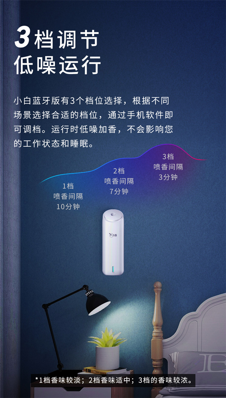 小白香薰机家用蓝牙app控制喷香机空气清新剂卫生间除臭扩香机