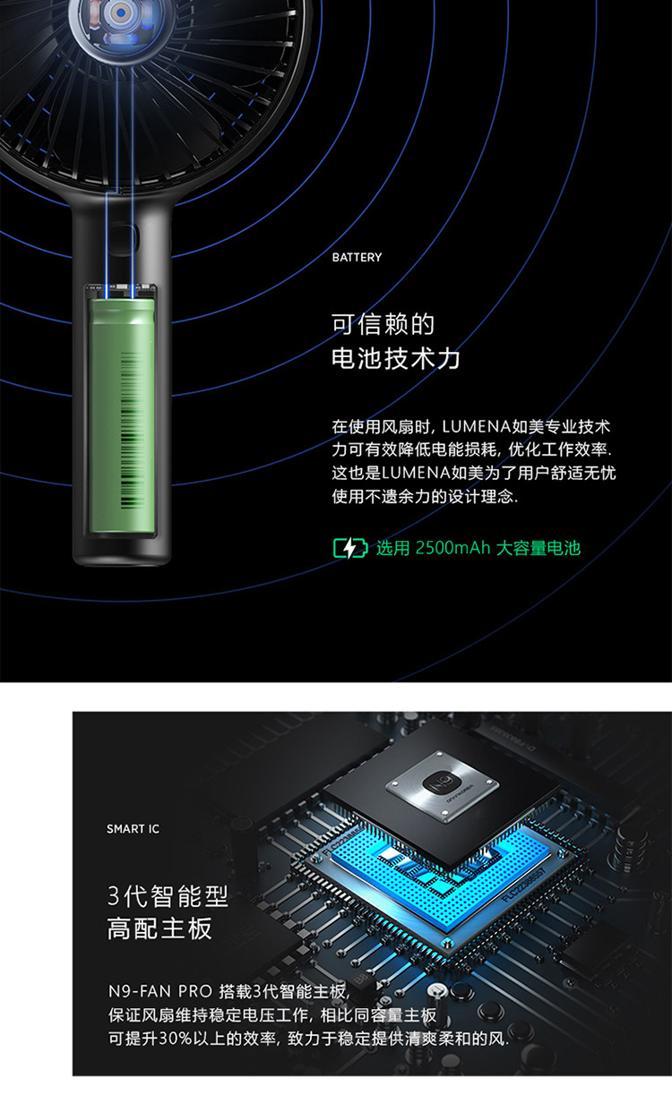 韩国n9 手持小风扇迷你便携式usb无线充电手拿握随身
