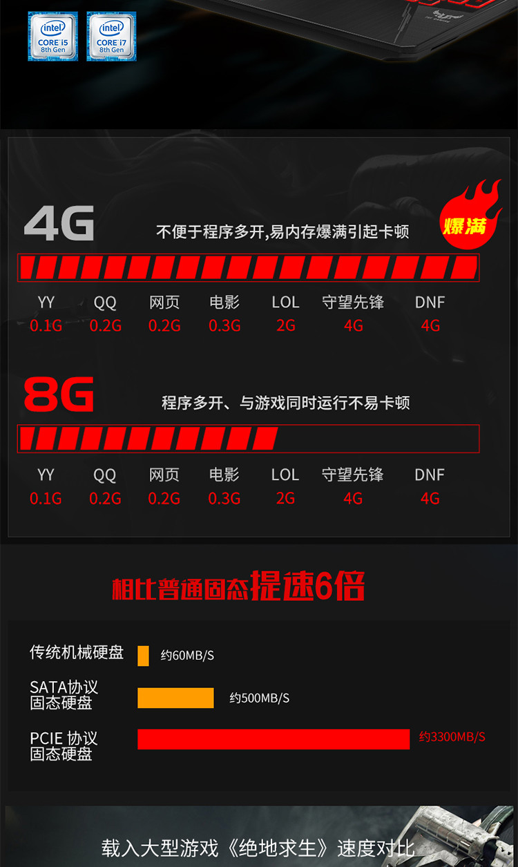 华硕飞行堡垒fx86窄边框15.6寸游戏轻薄笔记本电脑