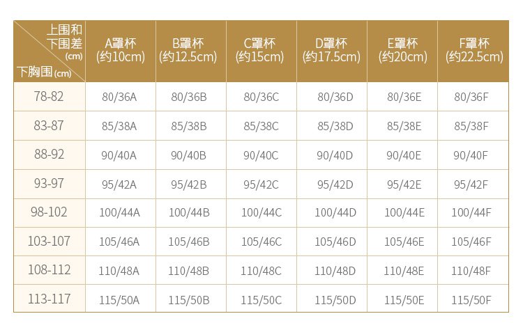 阿西娜asinrar大码内衣特卖旗舰店大码超薄款蕾丝大胸