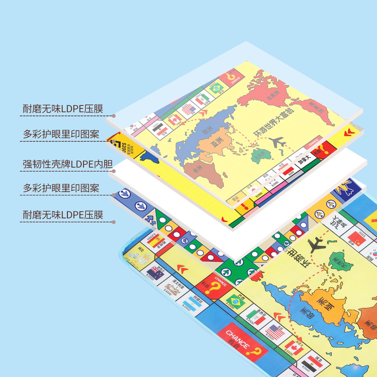 盒装飞行棋(大棋盘 环游世界大富翁双面游戏棋毯(款式随机发其中一款