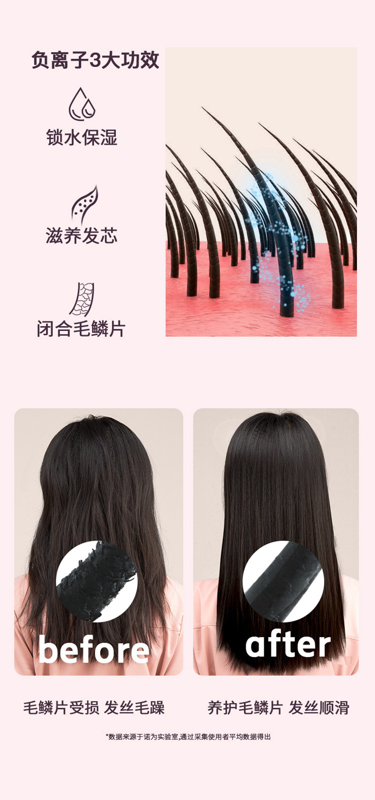 刘海卷发棒直发卷发两用直板夹电夹板女小型负离子直发器熨板