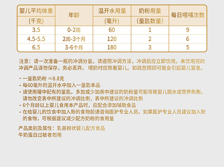 启赋蓝钻婴儿配方奶粉1段 0~6月龄 900克