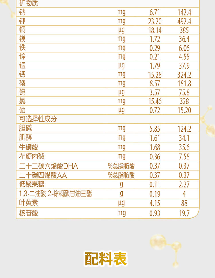 原装进口 品牌名称: 惠氏 商品名称: 惠氏illuma蓝钻启赋婴儿配方
