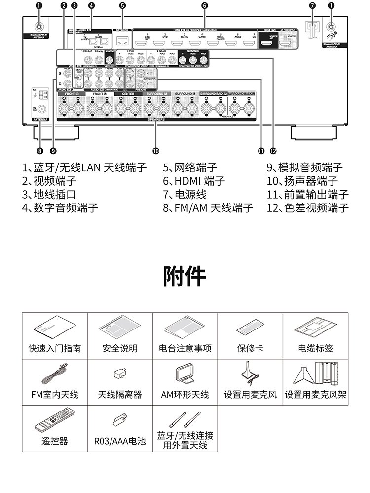 denon/天龙 avr-x2500h大功率7.2声道功放