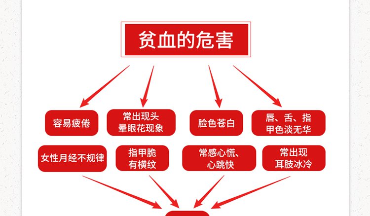 蓝之灵补血口服液 10ml*10支 改善营养性贫血