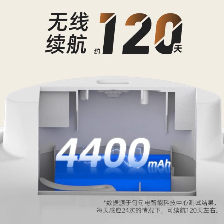 商品缩略图 3