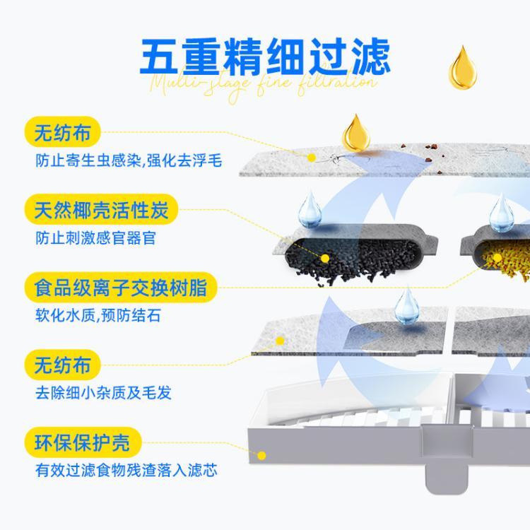 商品缩略图 7