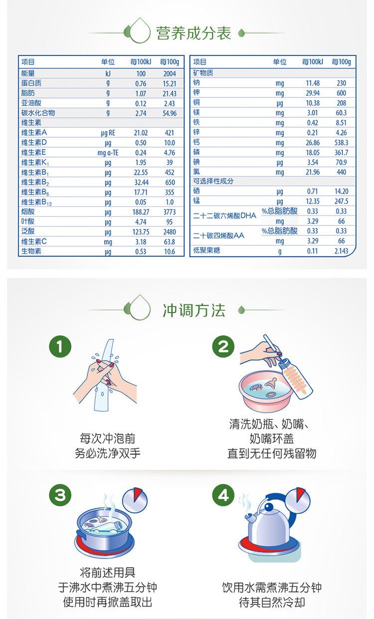 惠氏启赋配料表图片