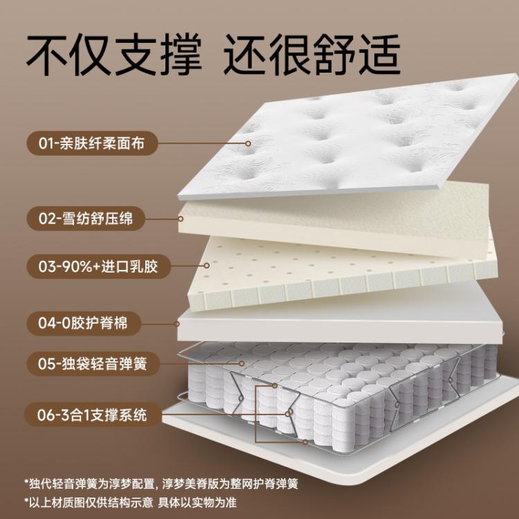 雅兰 【店铺爆款】高弹进口乳胶床垫 独袋静音弹簧席梦思 淳梦
