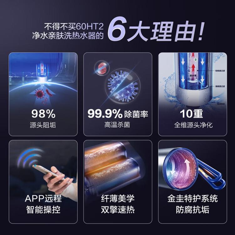 佳尼特 史密斯电热水器HT2纤薄双胆扁桶智能操控专利免清洗净水亲肤洗