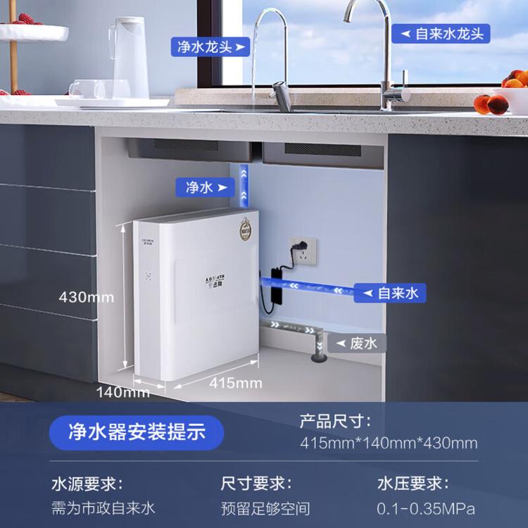 A.O.SMITH 史密斯净水器家用专利4年RO膜反渗透3:1高水效直饮净水机