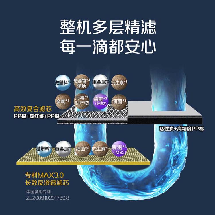 佳尼特 AO史密斯佳尼特厨下反渗透直饮净水机HE1大流量1级水效