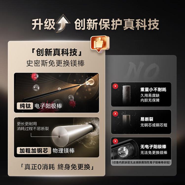 佳尼特 AO史密斯佳尼特【全能升级】电热水器HTS双胆免清洗免更换镁棒
