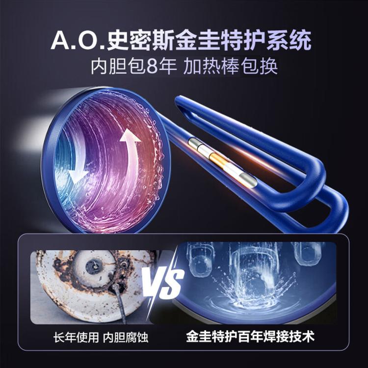 佳尼特 史密斯电热水器HT2纤薄双胆扁桶智能操控专利免清洗净水亲肤洗