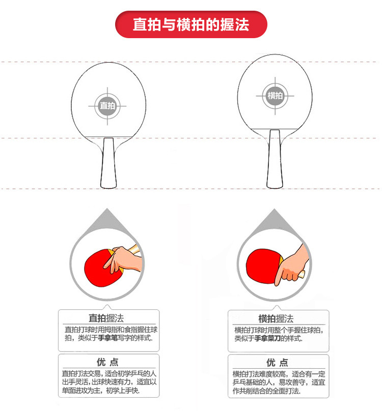 日式直板握法图解图片