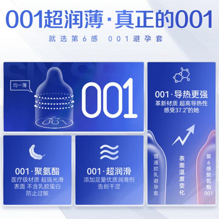 第六感 避孕套裸感001聚氨酯避孕男用安全套超薄性用用品成人情趣用品