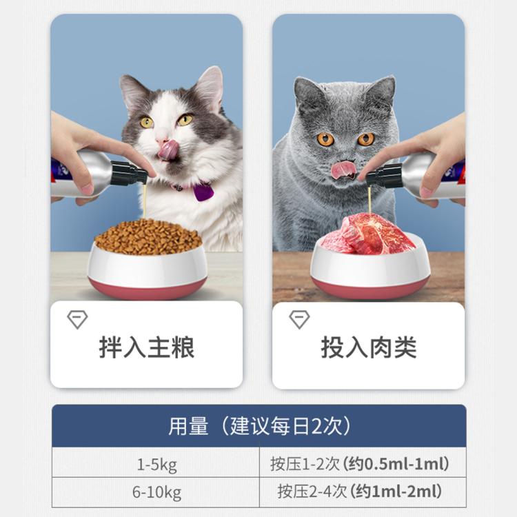 商品缩略图 3
