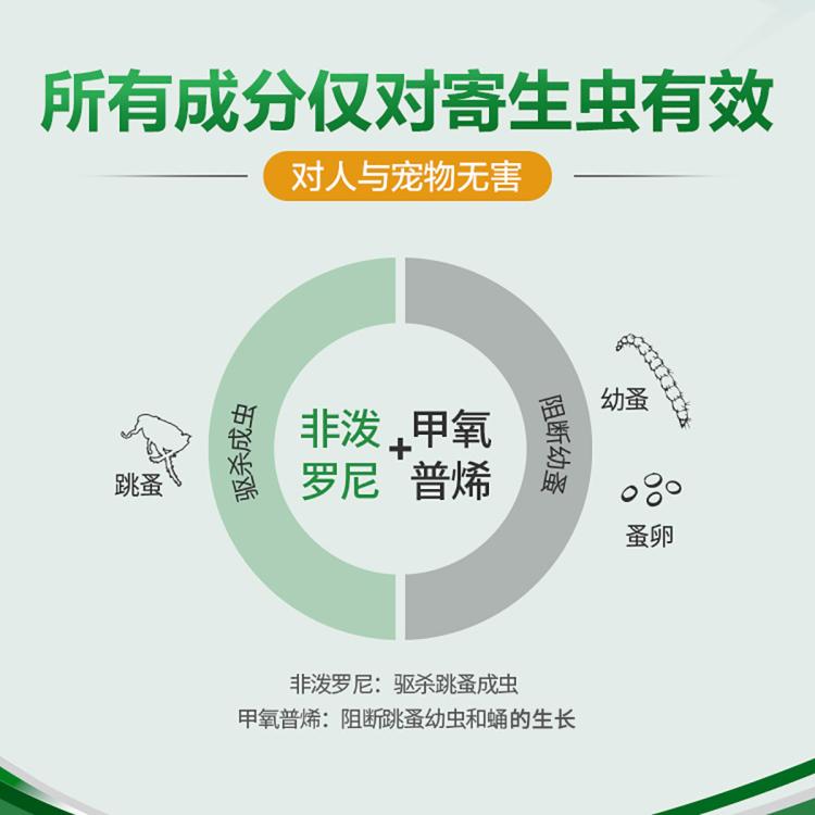 商品缩略图 6
