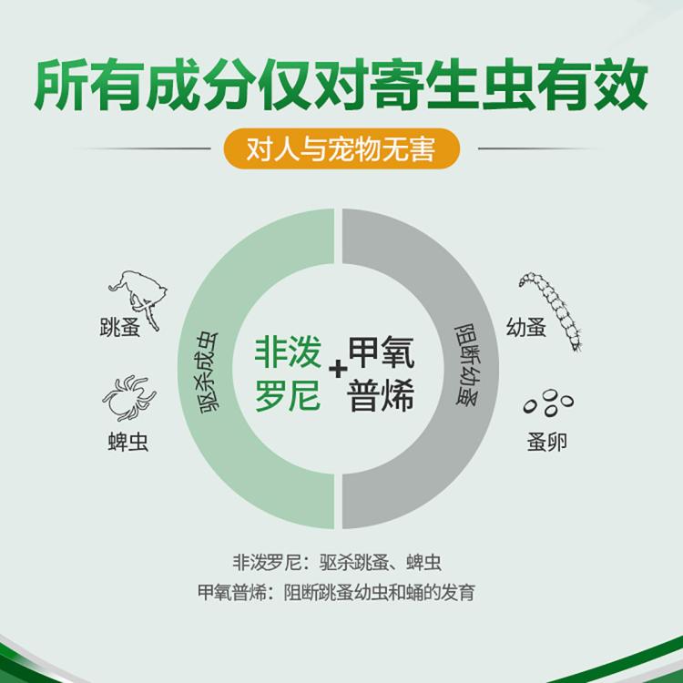 商品缩略图 4