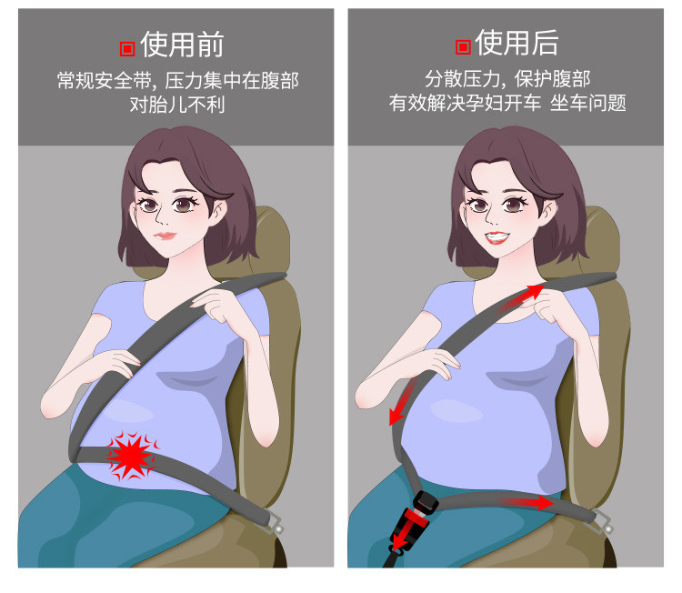 孕妇安全带汽车专用防勒肚子车载怀孕开车神器托腹带加厚加宽