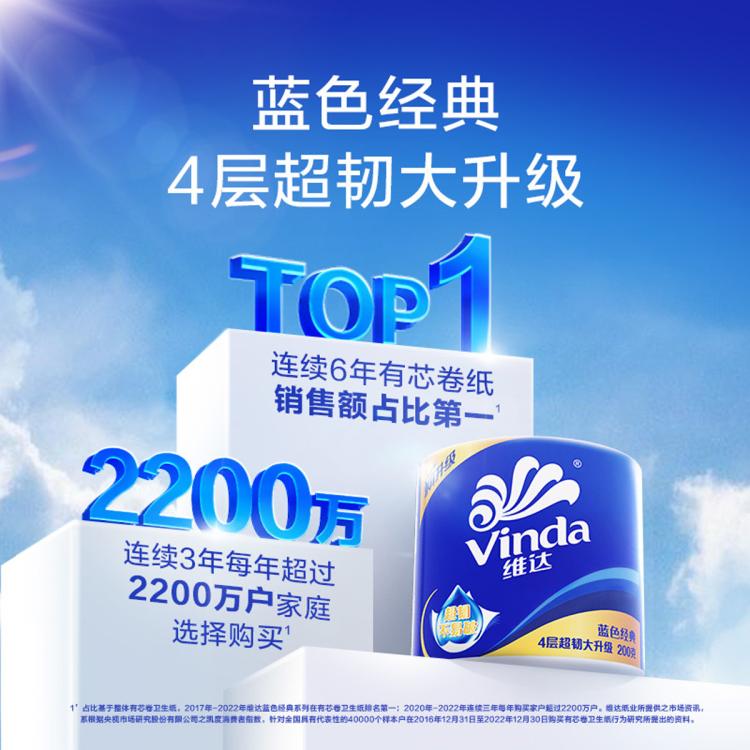 维达 卷纸加厚4层蓝色经典200g20卷有芯卷筒纸卫生纸提装-新旧交替