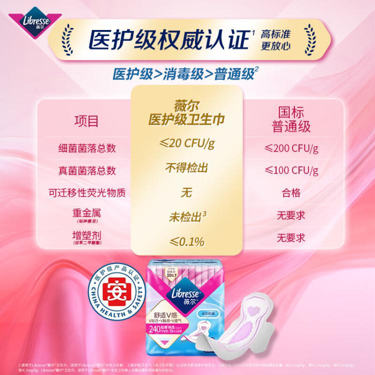 LIBRESSE 【优于新国标】薇尔舒适V感卫生巾日用/夜用姨妈巾贴身防漏
