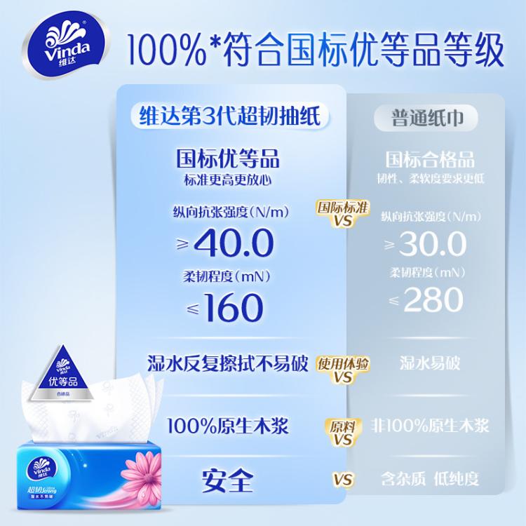 维达 【孙颖莎推荐】买一次用半年超韧抽纸3层150抽整箱S码-新旧混发