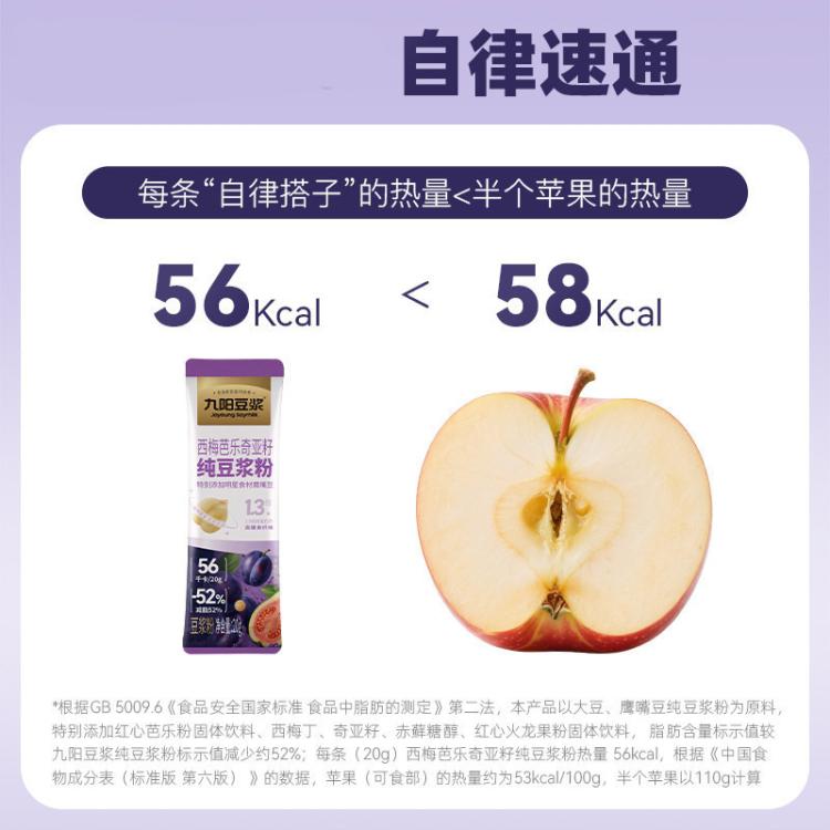 九阳豆浆 【尝鲜装】3/5条*20g九阳黑咖西梅芭乐羽衣甘蓝无花果豆浆粉