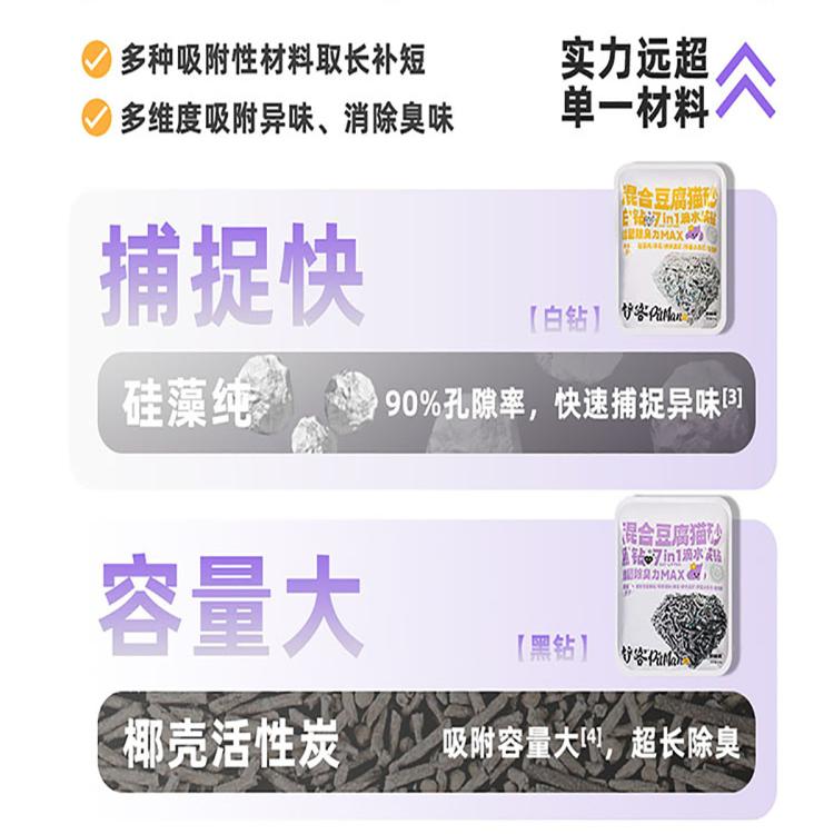 商品缩略图 7