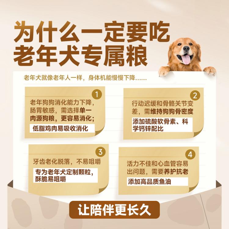商品缩略图 4