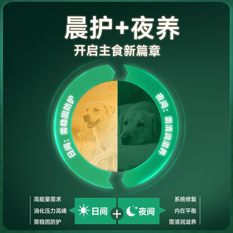 商品缩略图 5