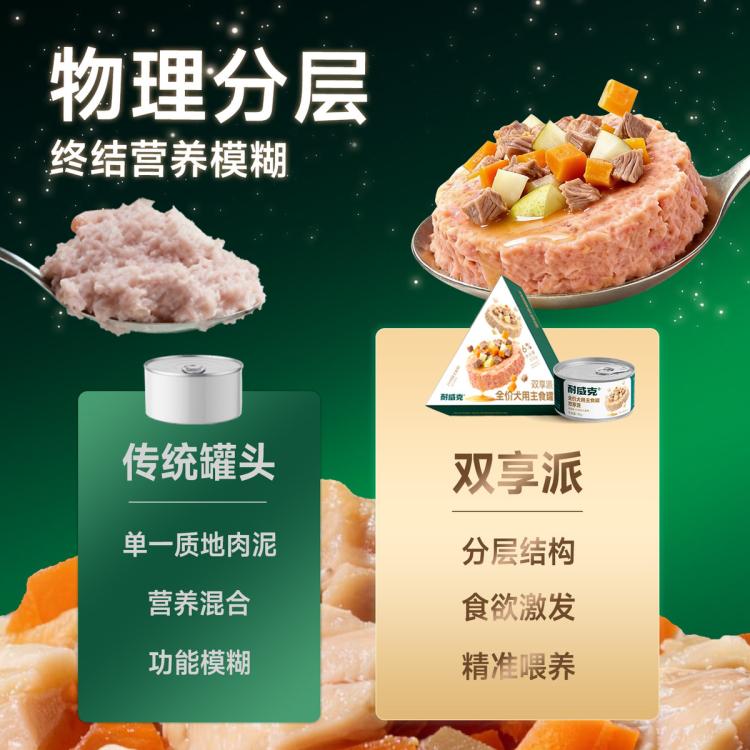 商品缩略图 8