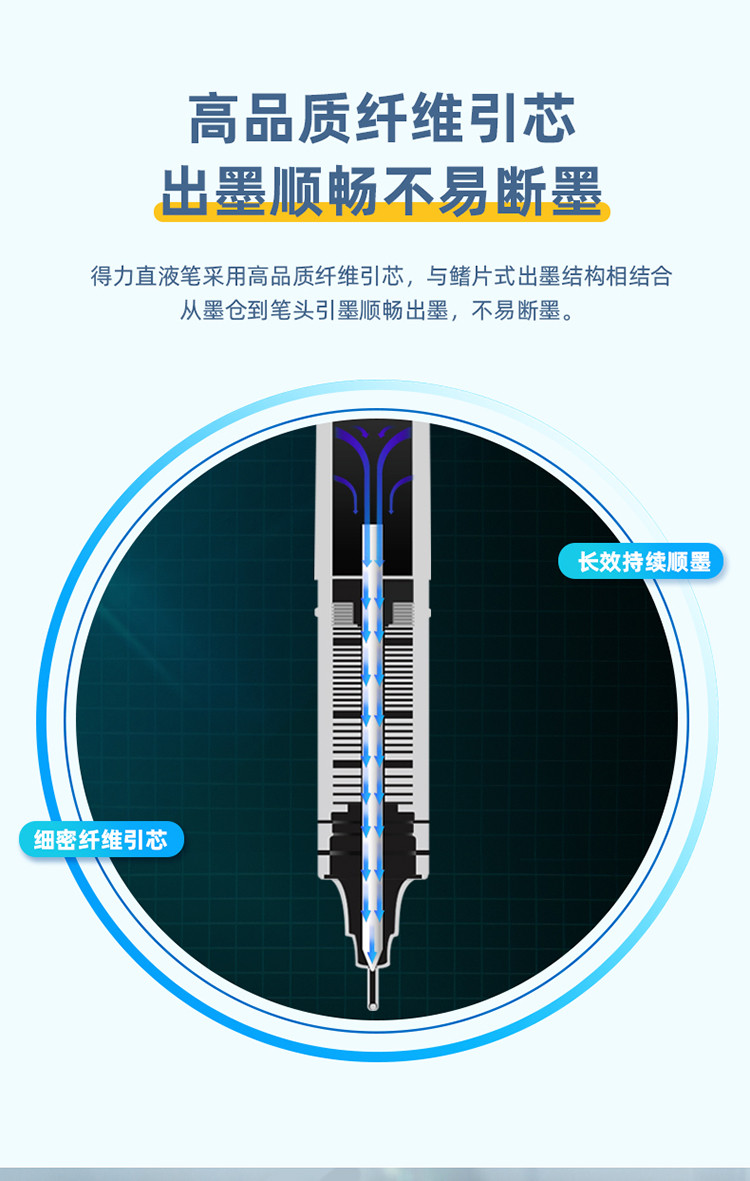 直液笔内部结构图图片