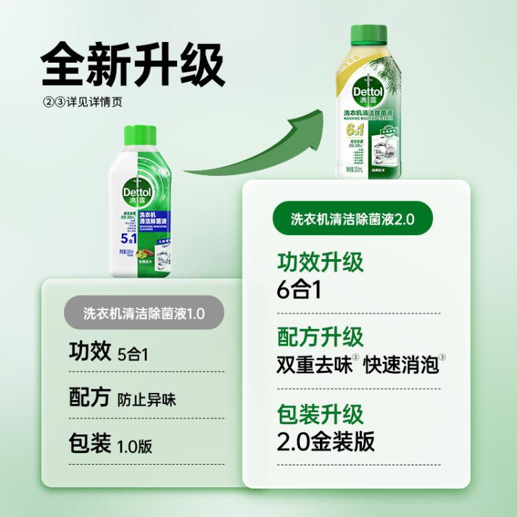 Dettol 【杀菌99.99%】洗衣机清洗剂除菌液250ml*2 金装版免浸泡