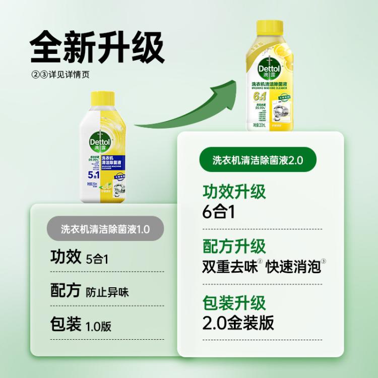 Dettol 【杀菌99.99%】滴露洗衣机清洗剂除菌液250ml*3金装版+湿巾10片