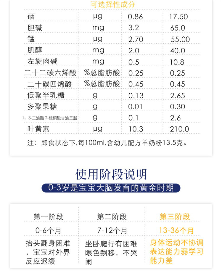 【买5罐发6罐】美羚德瑞兰帝羊奶粉3段婴幼儿配方羊奶粉800g罐装