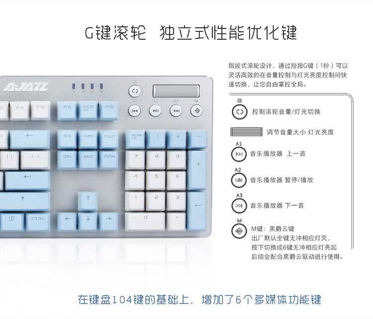 黑爵ak35i说明书图片