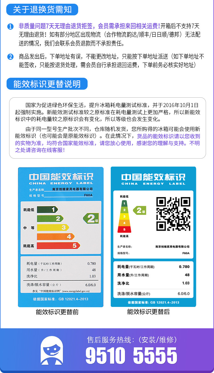 创维冰箱BCD-212WTGY图片