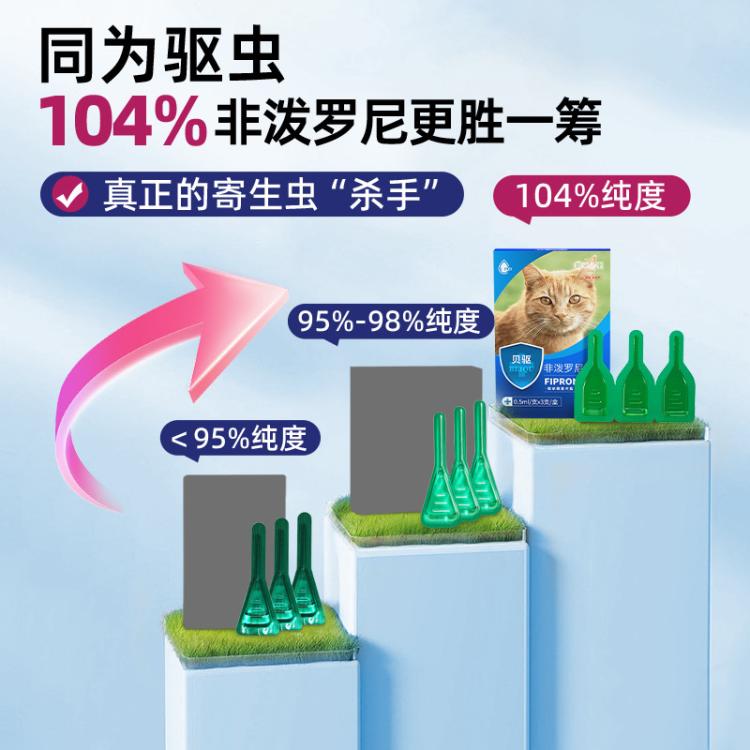 商品缩略图 5