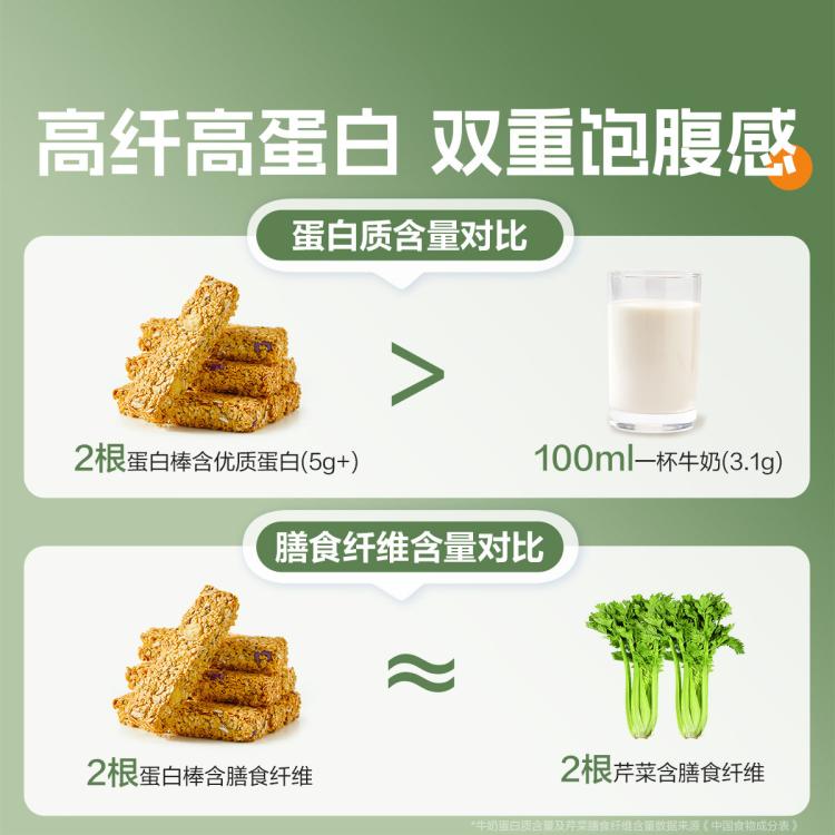 良品铺子 【任选】每日坚果蛋白棒代餐饱腹食品能量饼干燕麦谷物棒解馋零食